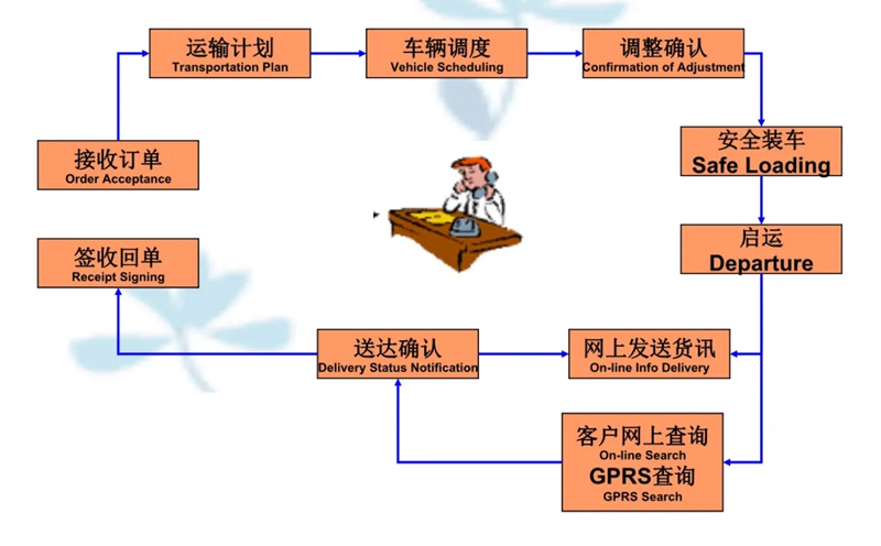 苏州到特克斯搬家公司-苏州到特克斯长途搬家公司